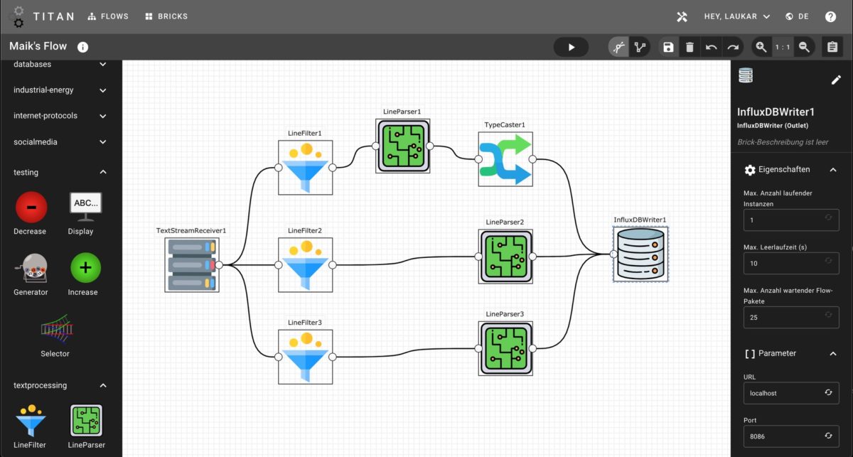 titan GUI Flow-Editor